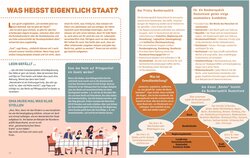Innenansicht 6