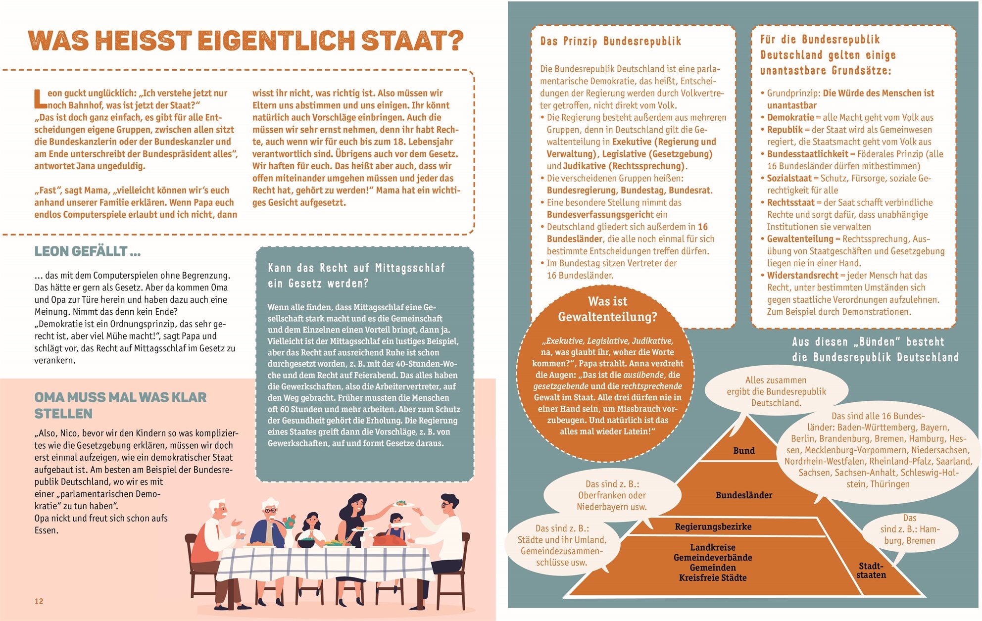 lesen