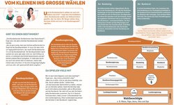 Innenansicht 7