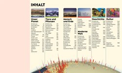 Innenansicht 1