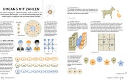 Innenansicht 5