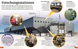 Innenansicht 6