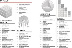Innenansicht 1