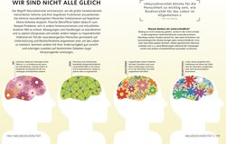 Innenansicht 8