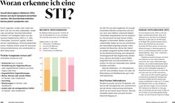 Innenansicht 7