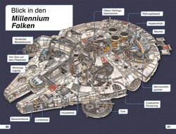 Innenansicht 5