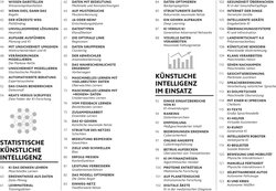 Innenansicht 2