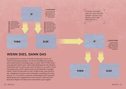 Innenansicht 7