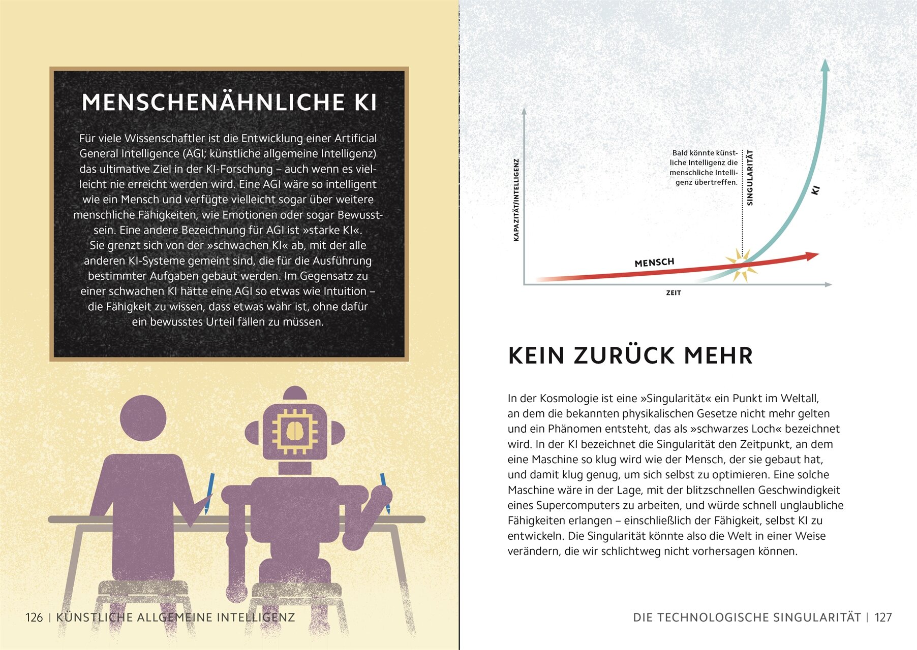 lesen