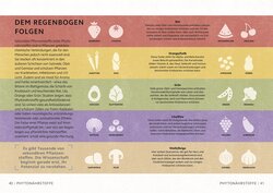 Innenansicht 5