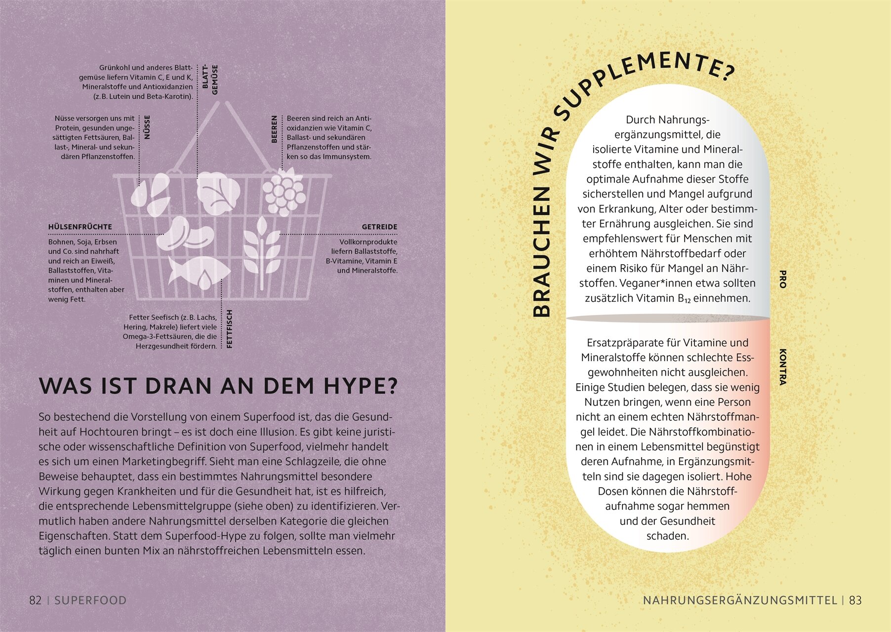 lesen