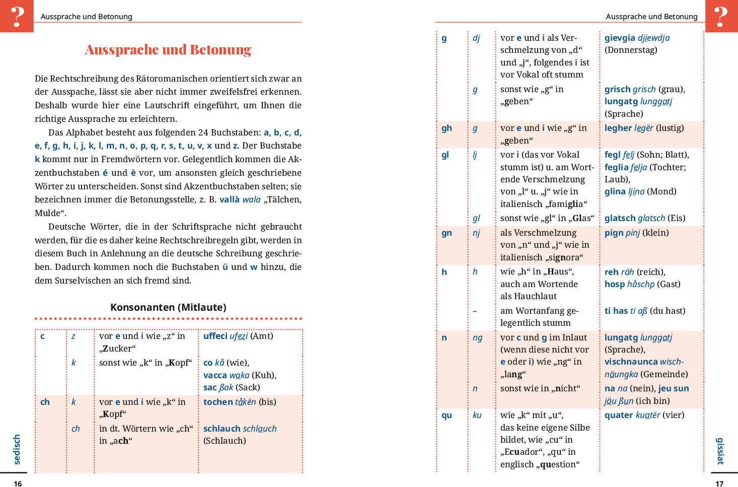 lesen
