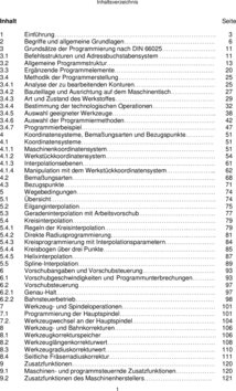 Inhaltsverzeichnis