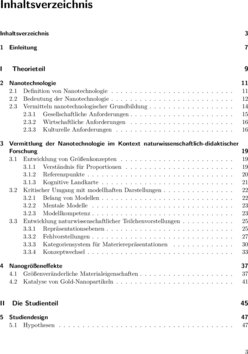 Inhaltsverzeichnis