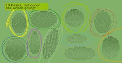Innenansicht 3