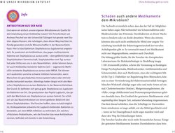 Innenansicht 4