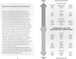 Innenansicht 5