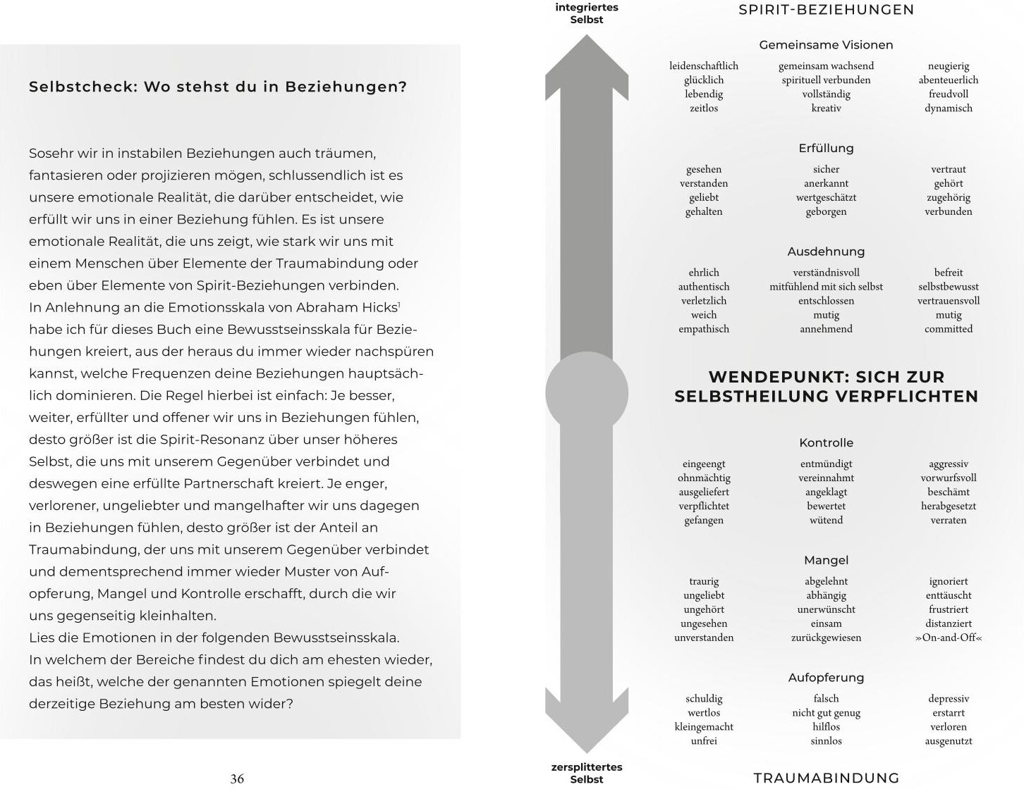 lesen