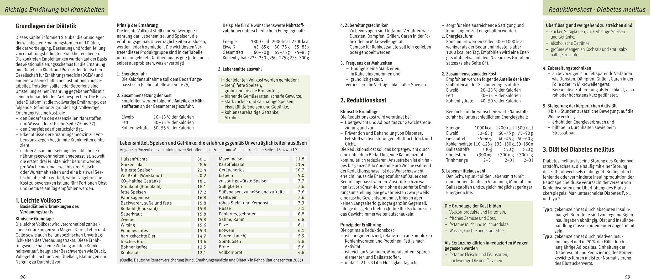 lesen