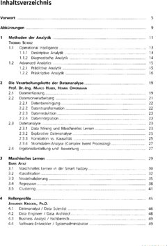 Inhaltsverzeichnis 1