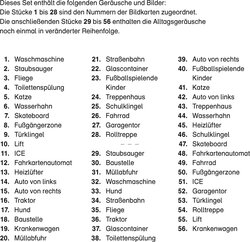Innenansicht