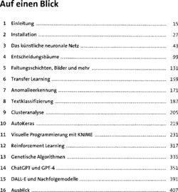 Inhaltsverzeichnis 1