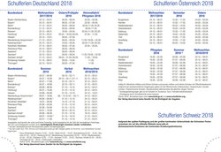 Innenansicht 5