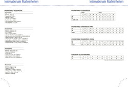 Innenansicht 9