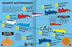 Innenansicht 4