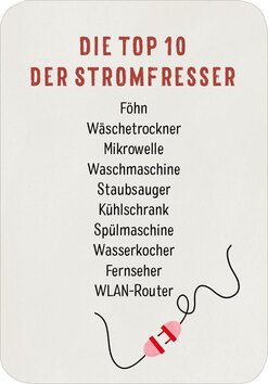 Innenansicht 5