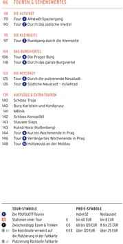 Innenansicht 3