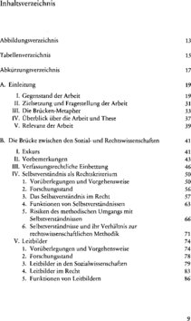 Inhaltsverzeichnis 1