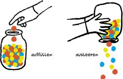 Innenansicht 3