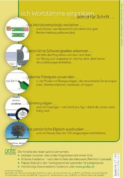 Backcover