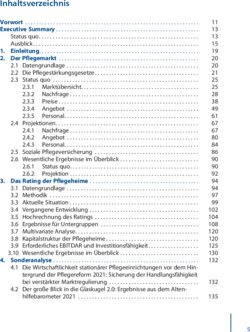 Inhaltsverzeichnis