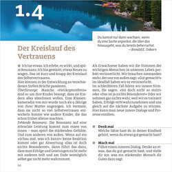 Innenansicht