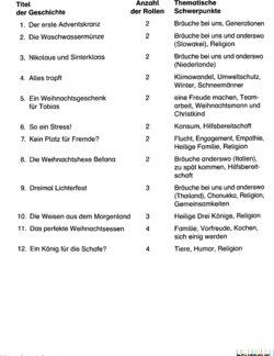Inhaltsverzeichnis 1