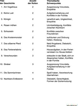 Inhaltsverzeichnis 1