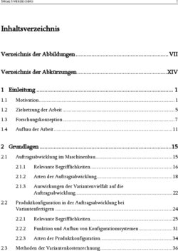 Inhaltsverzeichnis