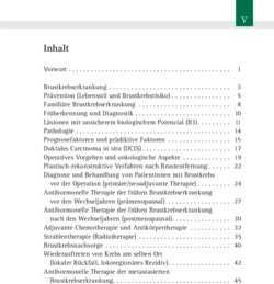 Inhaltsverzeichnis