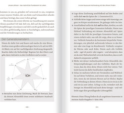 Innenansicht 5