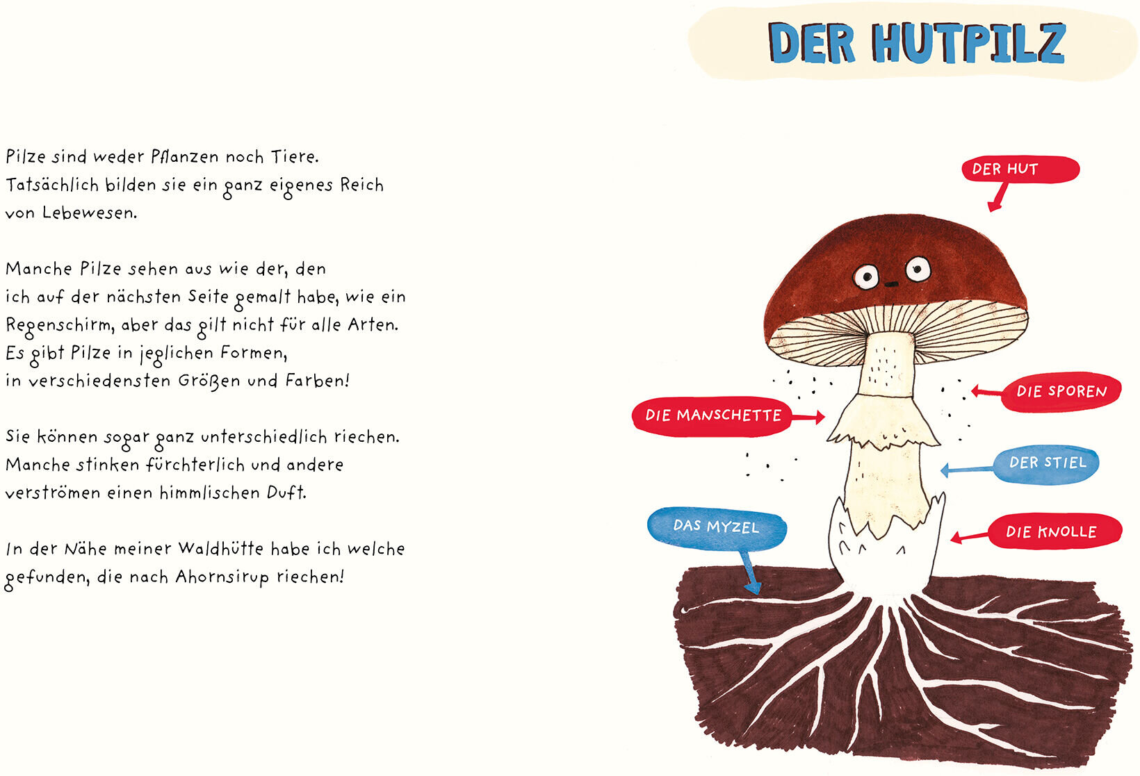lesen