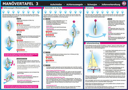 Innenansicht 5