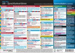 Innenansicht 2