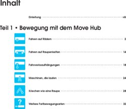Inhaltsverzeichnis