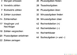 Inhaltsverzeichnis 1
