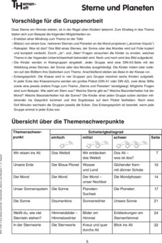 Inhaltsverzeichnis