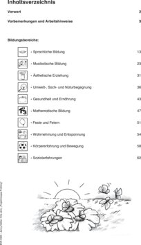 Inhaltsverzeichnis