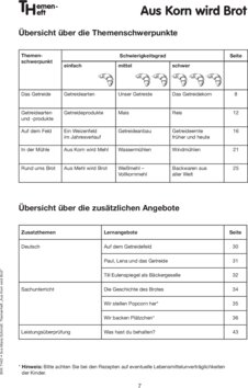 Inhaltsverzeichnis