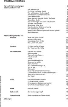 Inhaltsverzeichnis